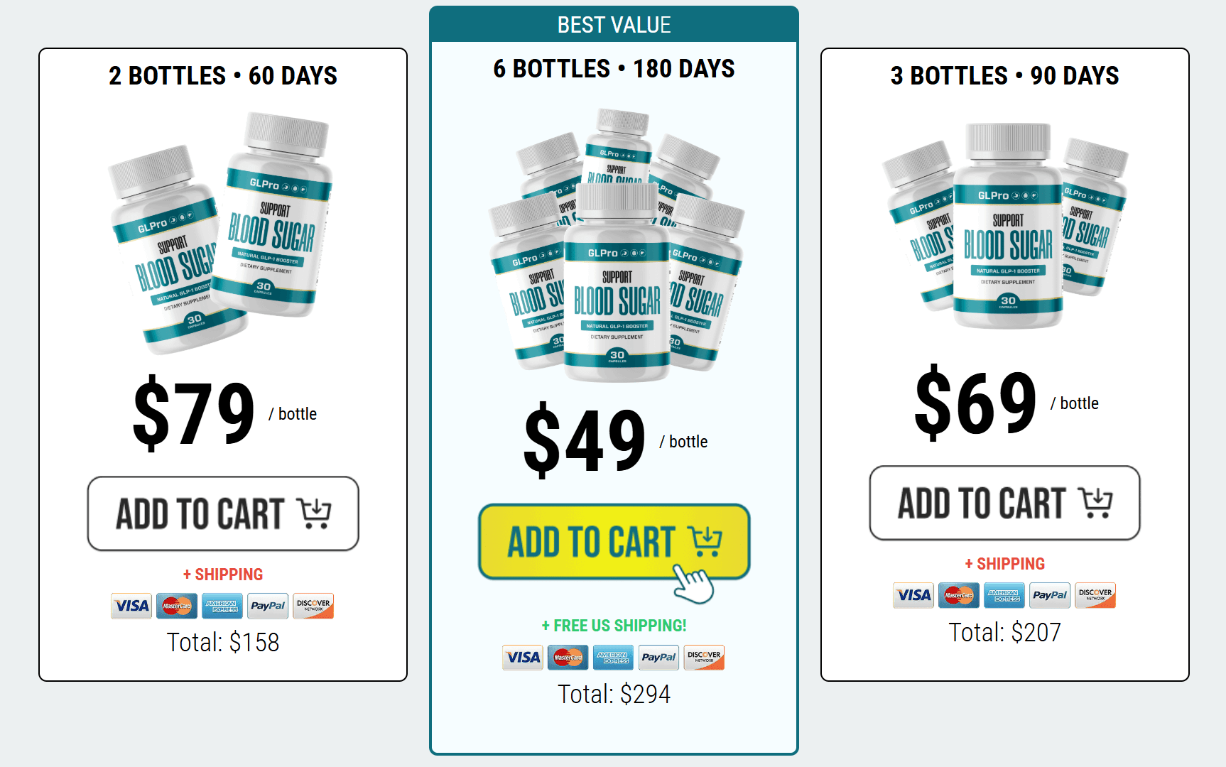 Gluco Elixir Pricing